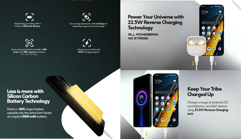 Poco F7 Latest android phones