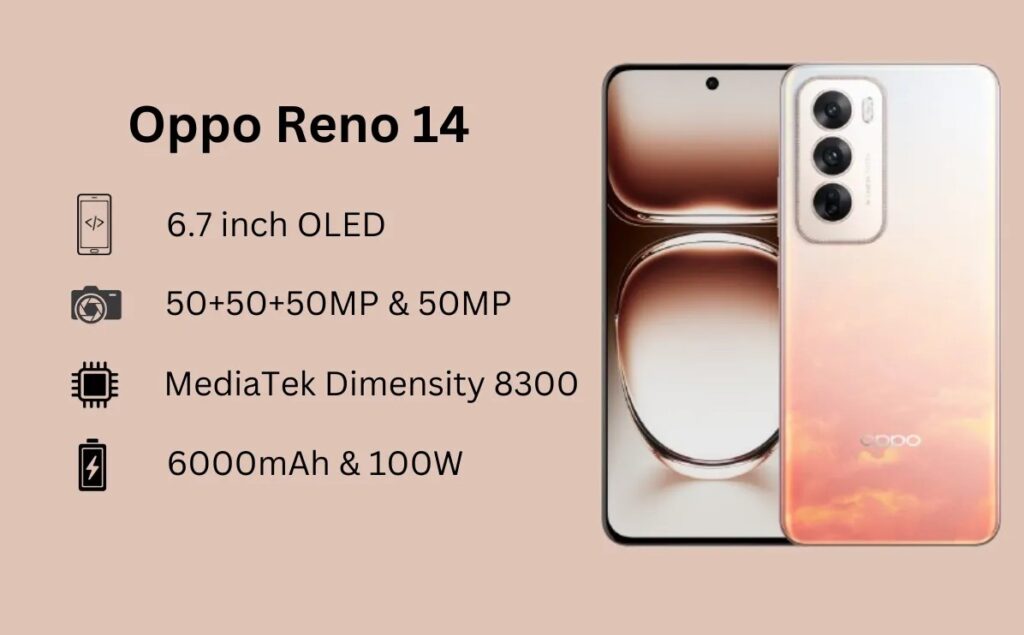 Oppo Reno 14 Series