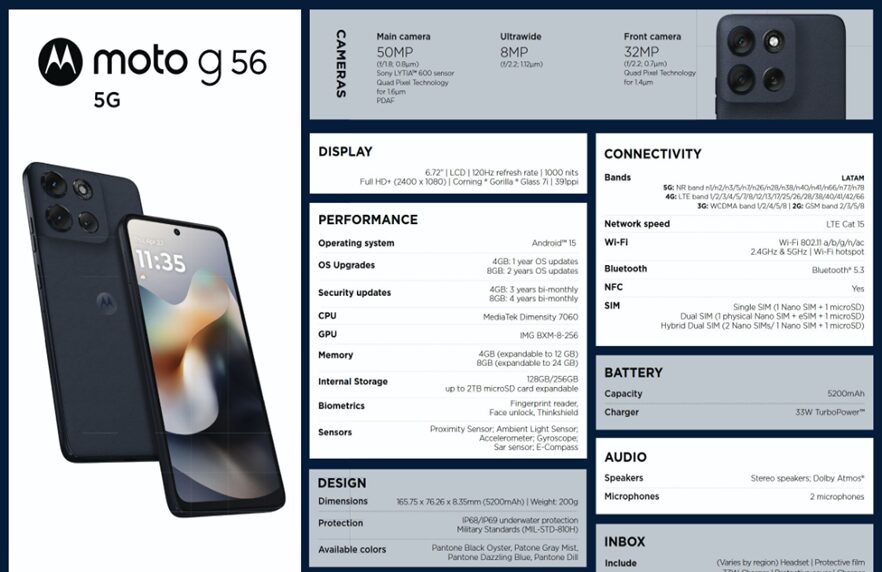 Motorola G56 5G