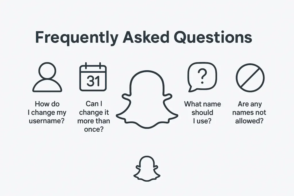 snapchat username FAQ to change it