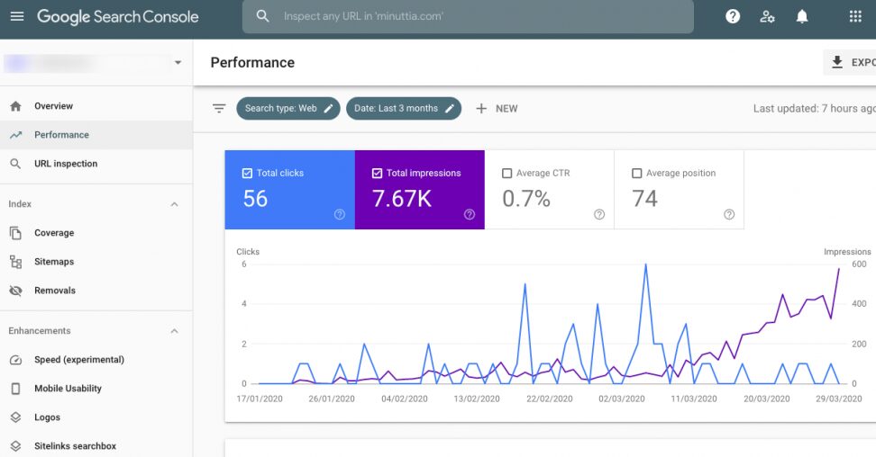 Google Search Console Tracking