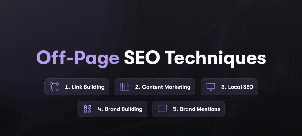 Off Page Seo Optimization Techniques 1640x830 1 1024x518 2