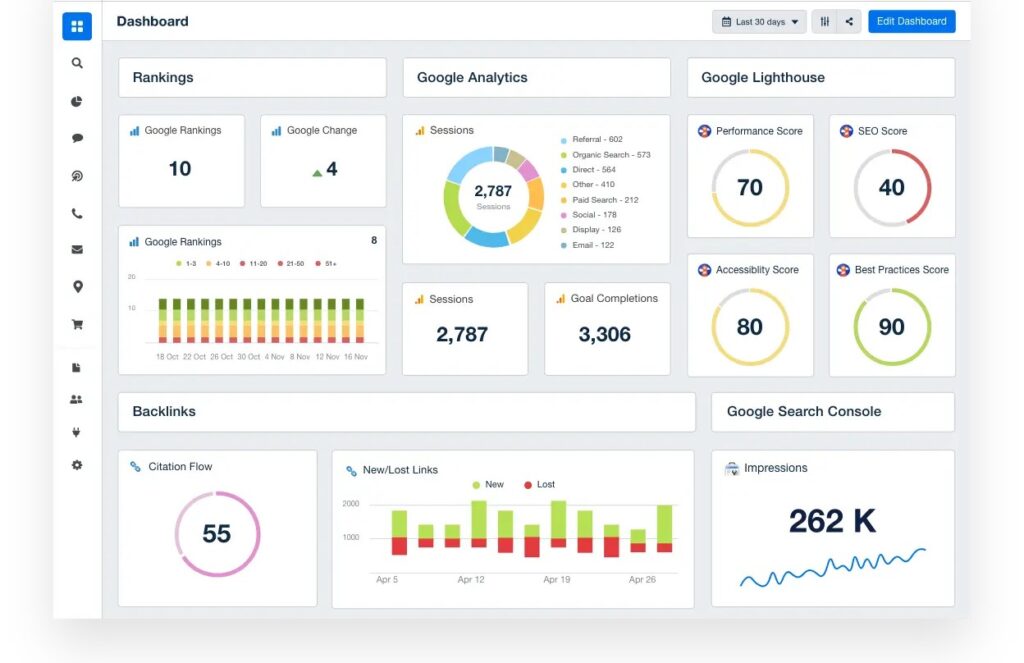 Seo Dashboard
