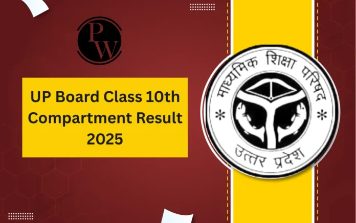 Upmsp Class 10th Compartment Result 2025