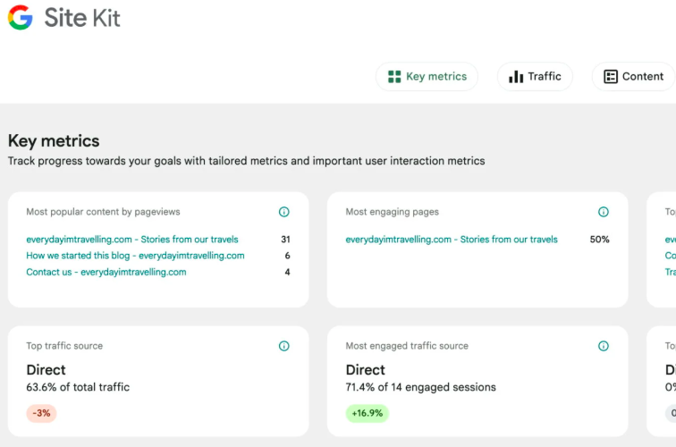 Site Kit Settings Panel