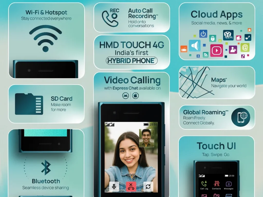 Hmd Unveils Touch 4g Hybrid Phone With Video Calling Feature 2025