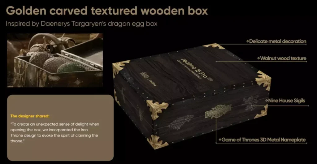 Realme 15 Pro 5g Game Of Thrones Edition Box